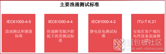 QQ图片20220930143418.png