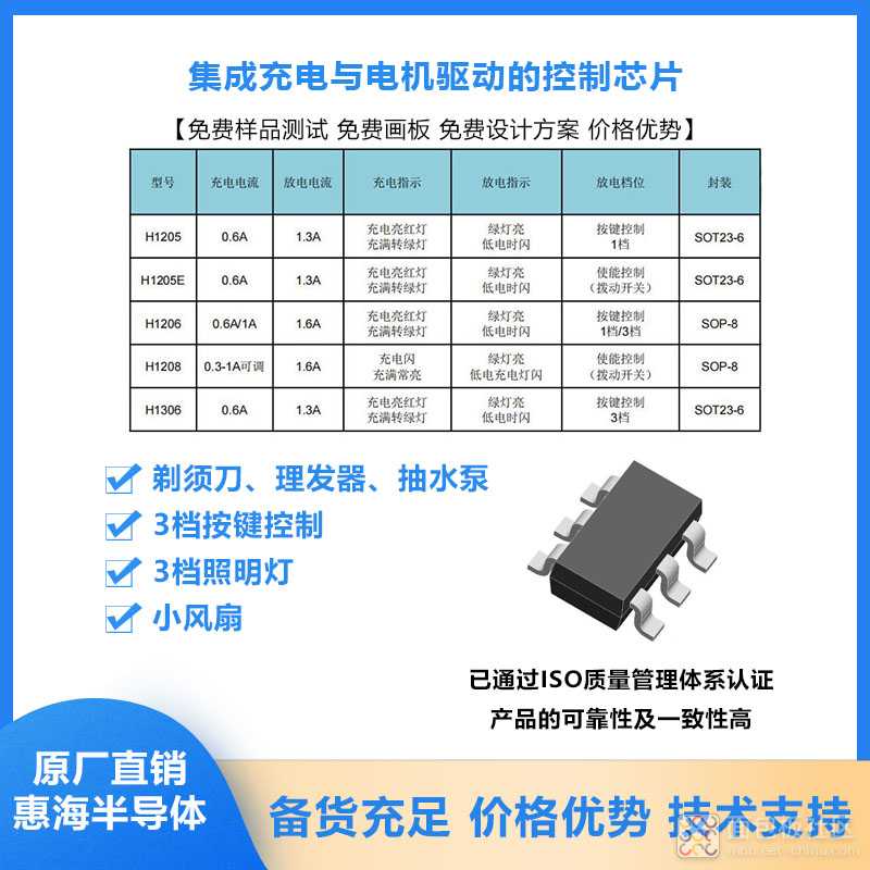 H12XX系列.jpg