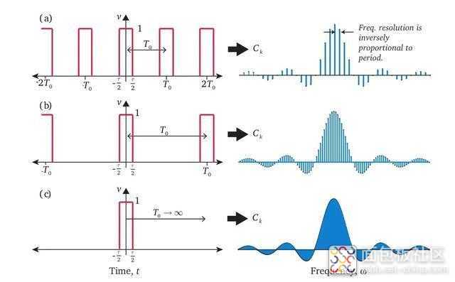 c9cacff4dc814ec7a4261a2f19b22e17~noop.image?_iz=58558&from=article.jpg