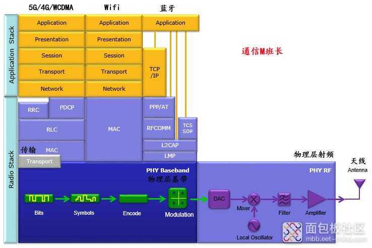 d436e2e42f7f45ec9756024d4fdc2c5b~noop.image?_iz=58558&from=article.jpg