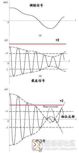 8b53719b98e140499acd1726d6d64186~noop.image?_iz=58558&from=article.jpg