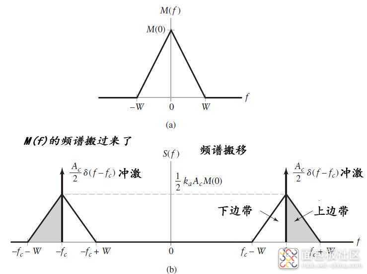 b90c795dadd5439198c5c97782c727a7~noop.image?_iz=58558&from=article.jpg