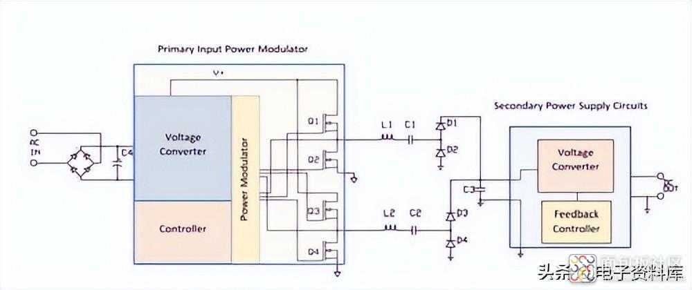 5a92ac68133947edaf004e7f13b50ba3~noop.image?_iz=58558&from=article.jpg