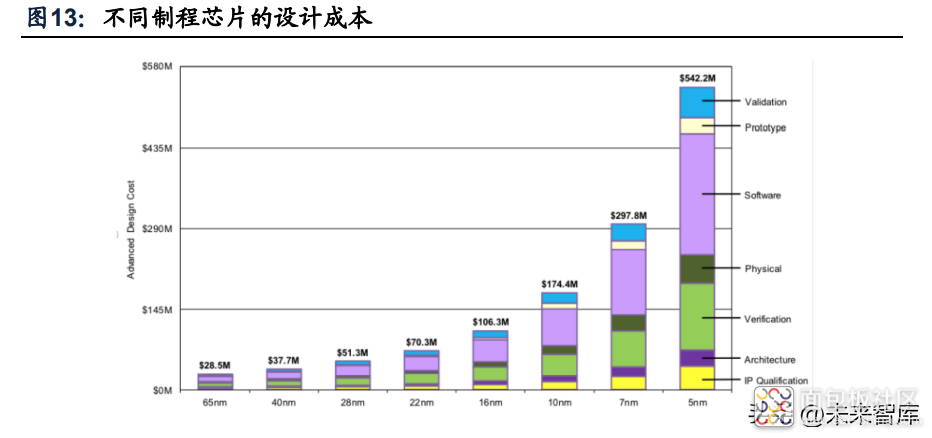 47f7faf0601f40769ac729191ba7543f~noop.image?_iz=58558&from=article.jpg