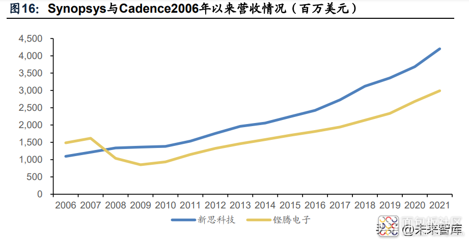 aaad7a54a4cb4926b08565cd29b6acf0~noop.image?_iz=58558&from=article.jpg