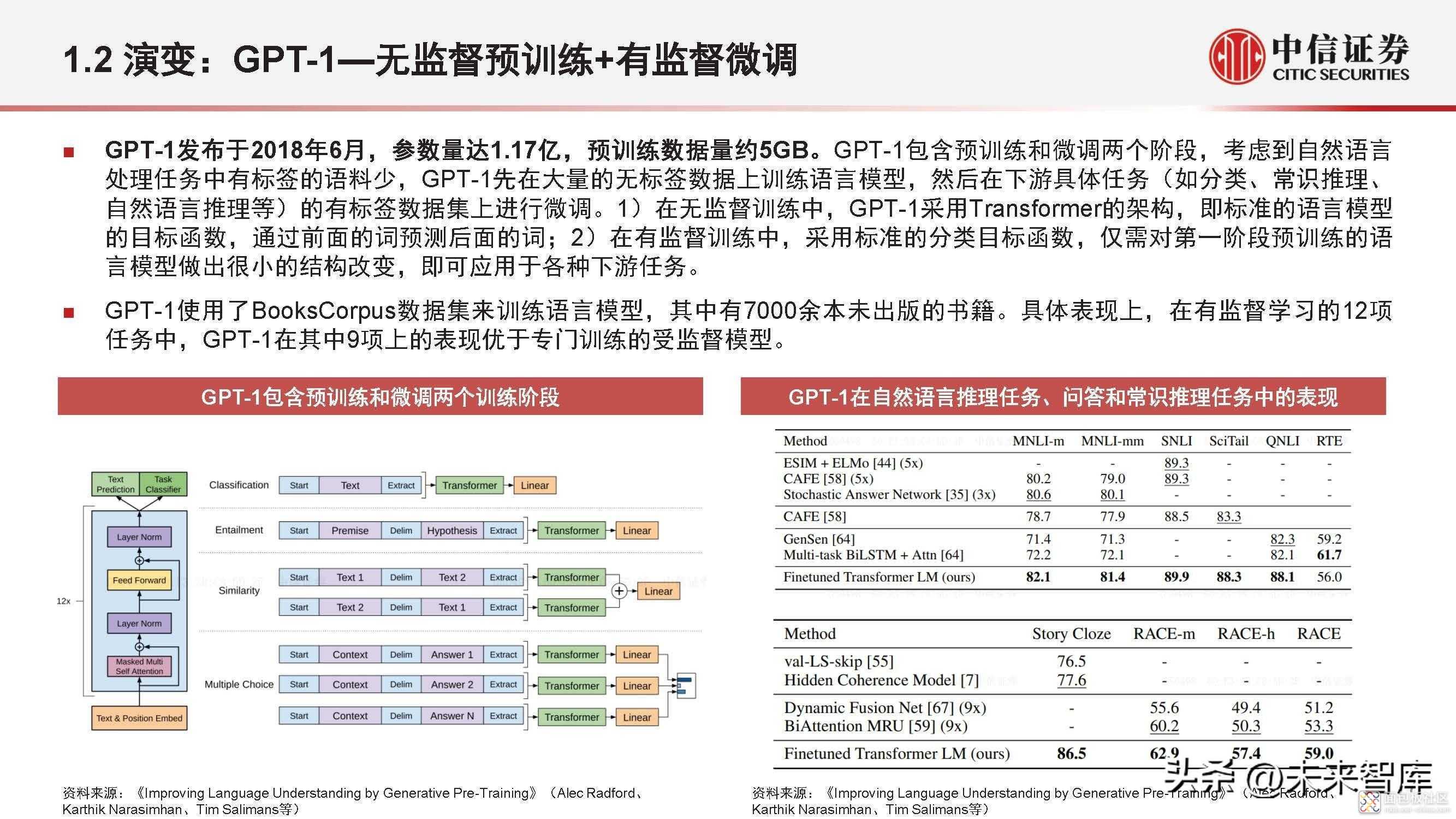 04a31e96f63f486faddb3d9161ba932c~noop.image?_iz=58558&from=article.jpg