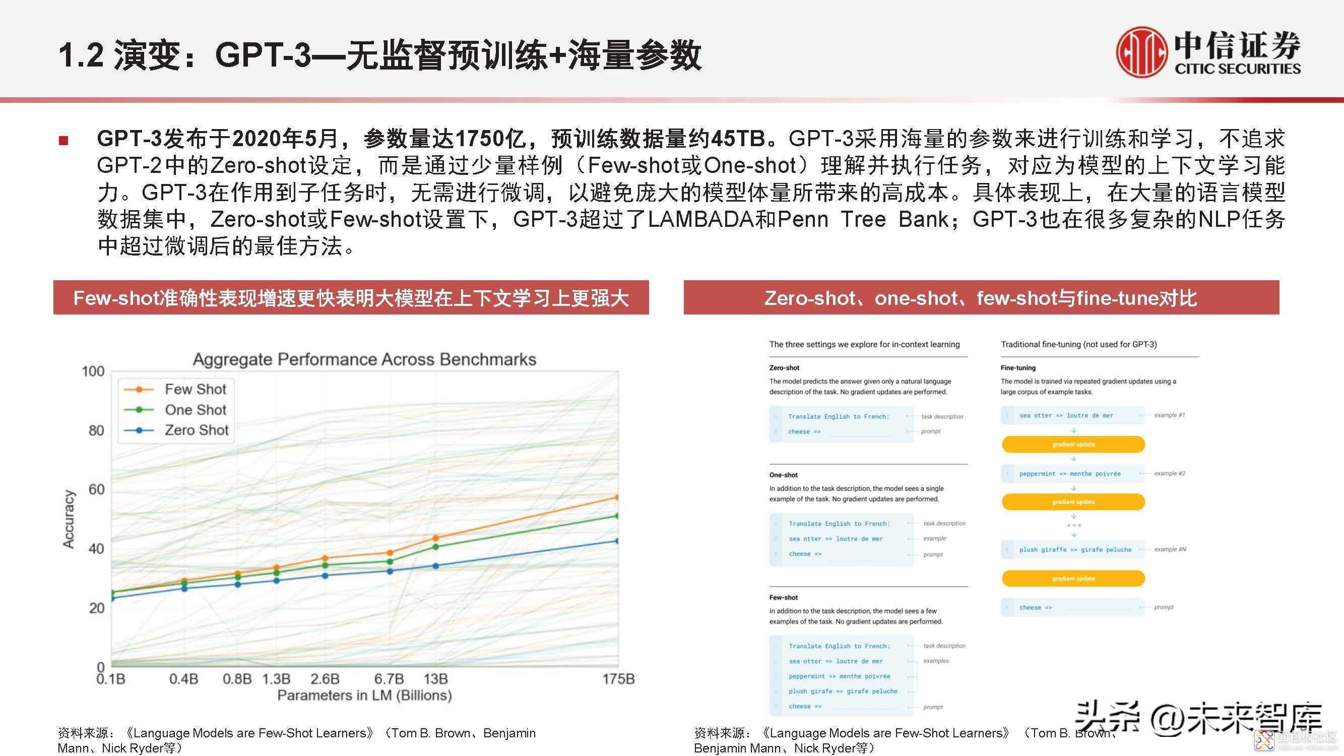 727f07787e5d4fdab2376ea238bb4346~noop.image?_iz=58558&from=article.jpg