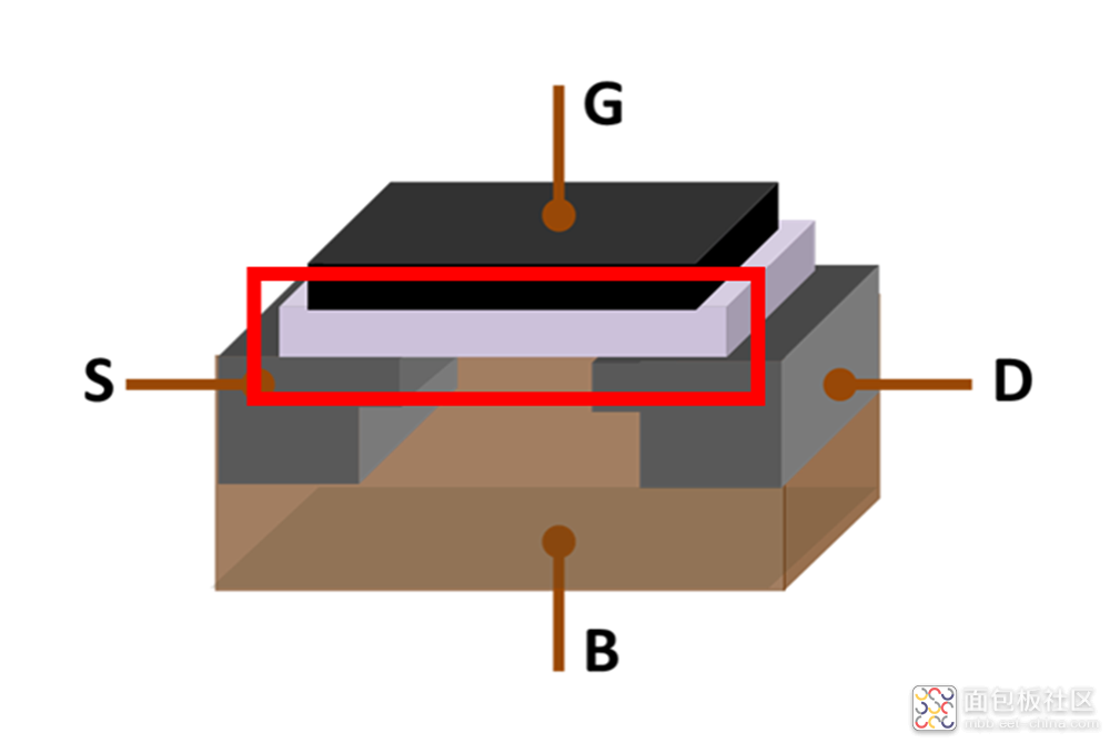 SK-hynix_semiconductor-frontend-process-ep02_04.png