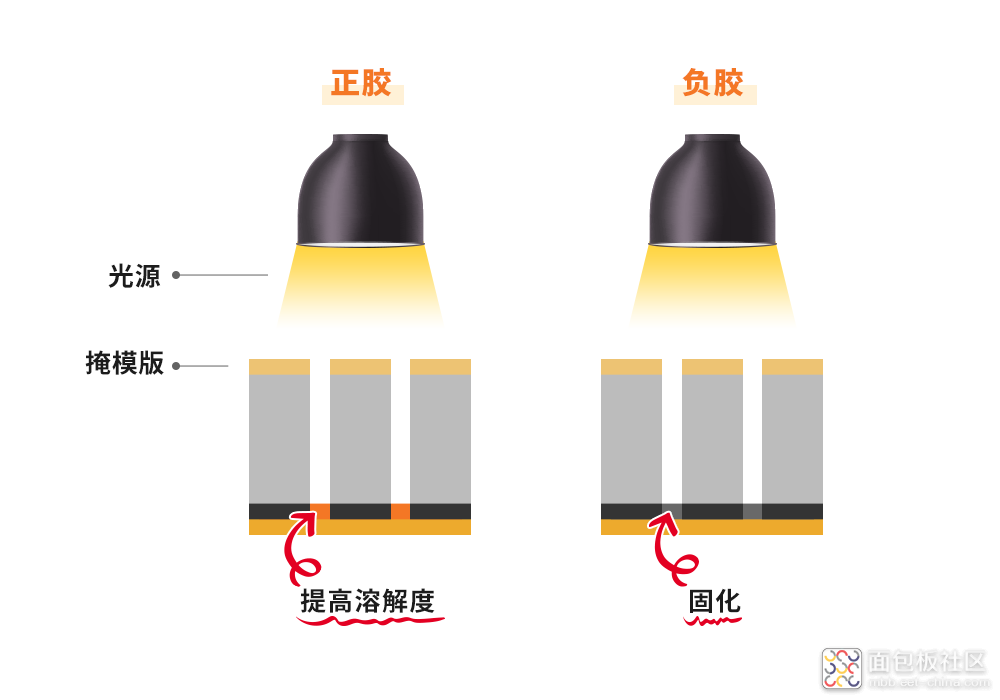 SK-hynix_%EB%B0%98%EB%8F%84%EC%B2%B4-%EC%A0%84%EA%B3%B5%EC%A0%953%ED%8E%B8_05.png