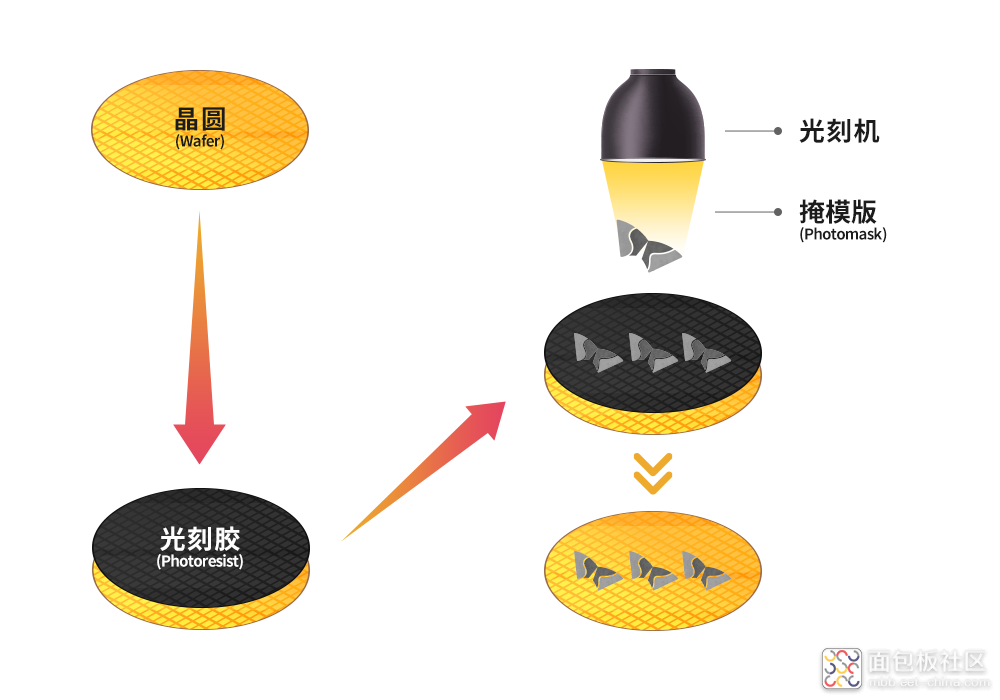 SK-hynix_%EB%B0%98%EB%8F%84%EC%B2%B4-%EC%A0%84%EA%B3%B5%EC%A0%953%ED%8E%B8_04.png