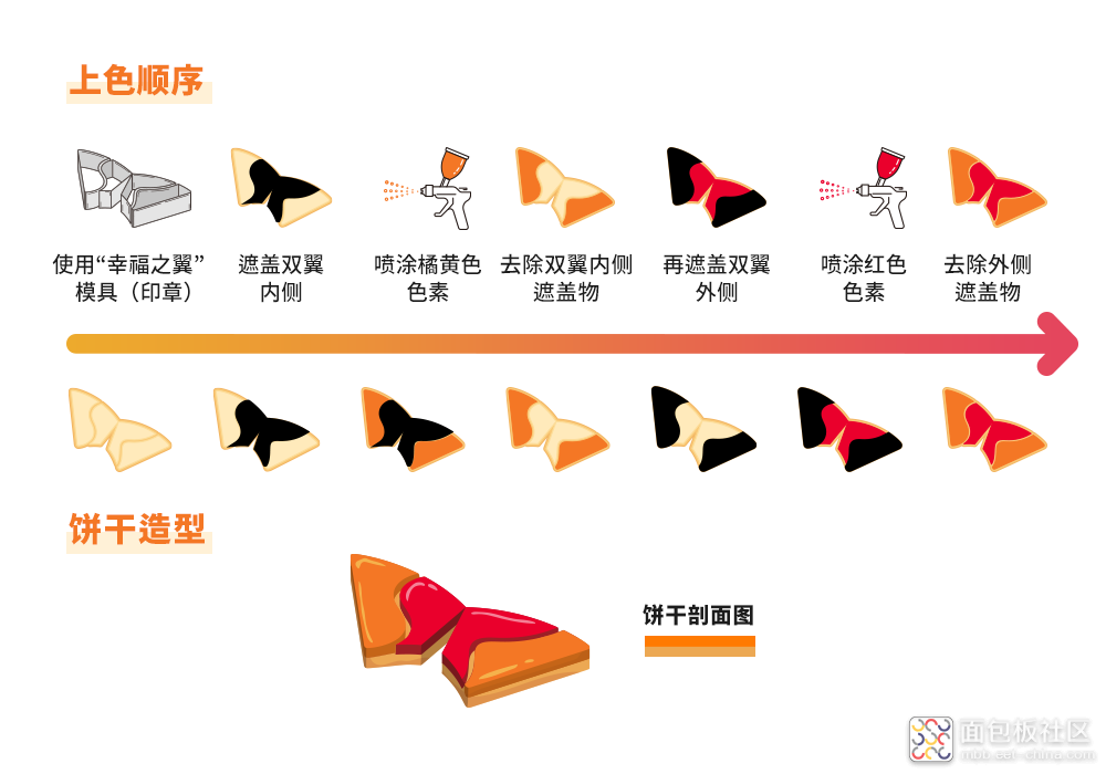 SK-hynix_%EB%B0%98%EB%8F%84%EC%B2%B4-%EC%A0%84%EA%B3%B5%EC%A0%953%ED%8E%B8_02.png