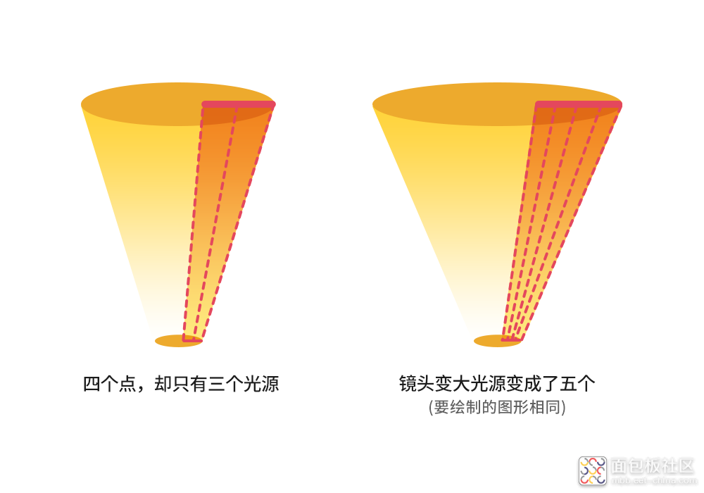 SK-hynix_%EB%B0%98%EB%8F%84%EC%B2%B4-%EC%A0%84%EA%B3%B5%EC%A0%953%ED%8E%B8_07.png