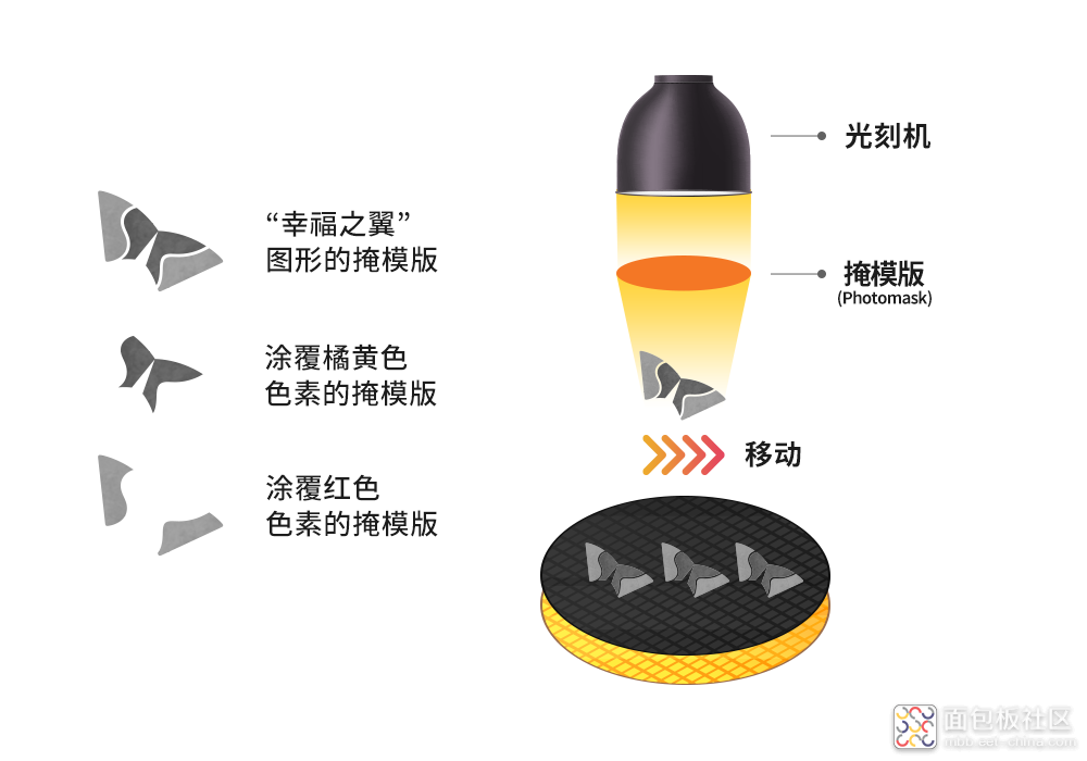 SK-hynix_%EB%B0%98%EB%8F%84%EC%B2%B4-%EC%A0%84%EA%B3%B5%EC%A0%953%ED%8E%B8_06.png