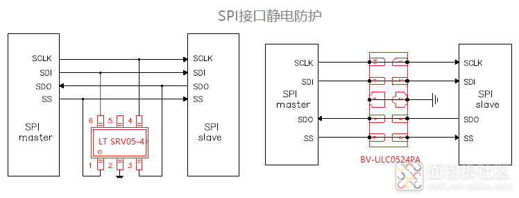 SPI接口静电保护.png