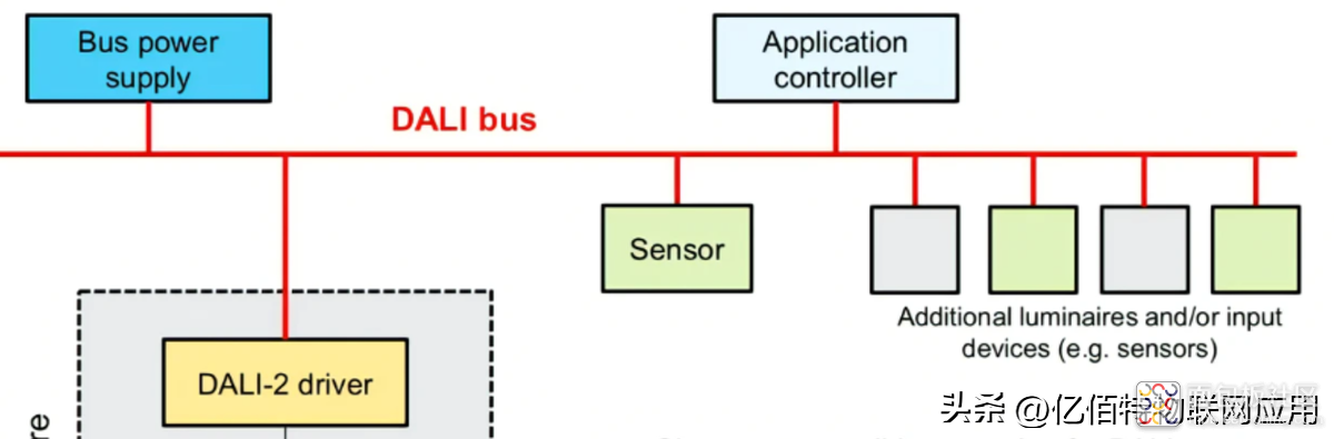 d5fe855a28bc4fc684503086d5a18f30~noop.image?_iz=58558&from=article.jpg