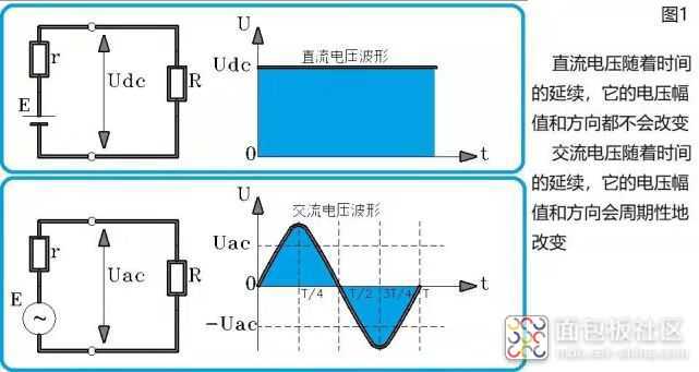 ebedebadaa9d4701ac78fe5d71f29d0b~noop.image?_iz=58558&from=article.jpg