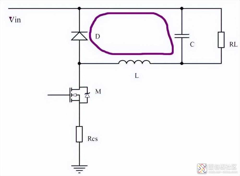 b236bfef7bf843a8af0d599d7c1a6583~noop.image?_iz=58558&from=article.jpg