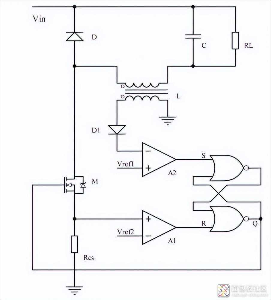 aef6f55c95e14c819d668c48944fee83~noop.image?_iz=58558&from=article.jpg