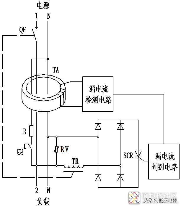 be85331df2354cf68eda3b33e876b481~noop.image?_iz=58558&from=article.jpg