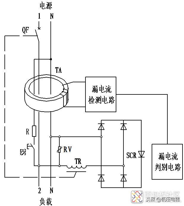 0870dfe7919d4f63be13189a2d546567~noop.image?_iz=58558&from=article.jpg