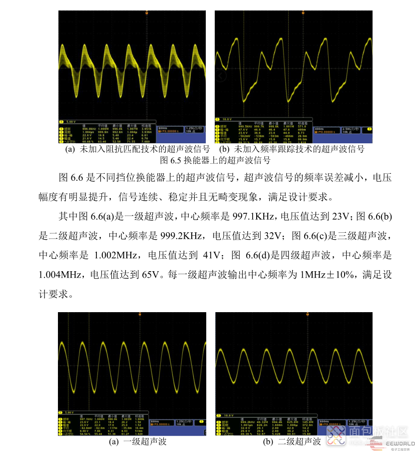 正弦波驱动换能器.png