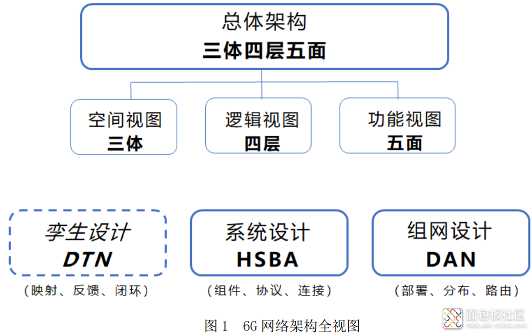 572e545d3ed84b9baa3811a7b4e960be~noop.image?_iz=58558&from=article.jpg