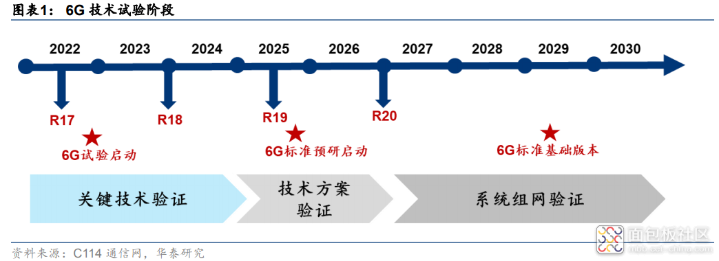 ac42ffb44a0344f3af62fd238193f0aa~noop.image?_iz=58558&from=article.jpg