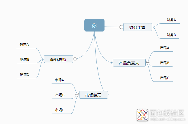 dc34bbfdf8e14a64bdd7505641b2b1e4~noop.image?_iz=58558&from=article.jpg