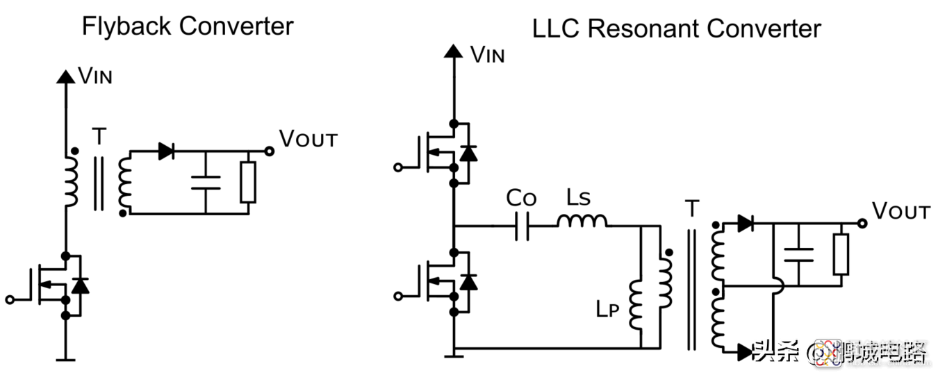 adc6a8bf745f4cc4833660de16e03644~noop.image?_iz=58558&from=article.jpg