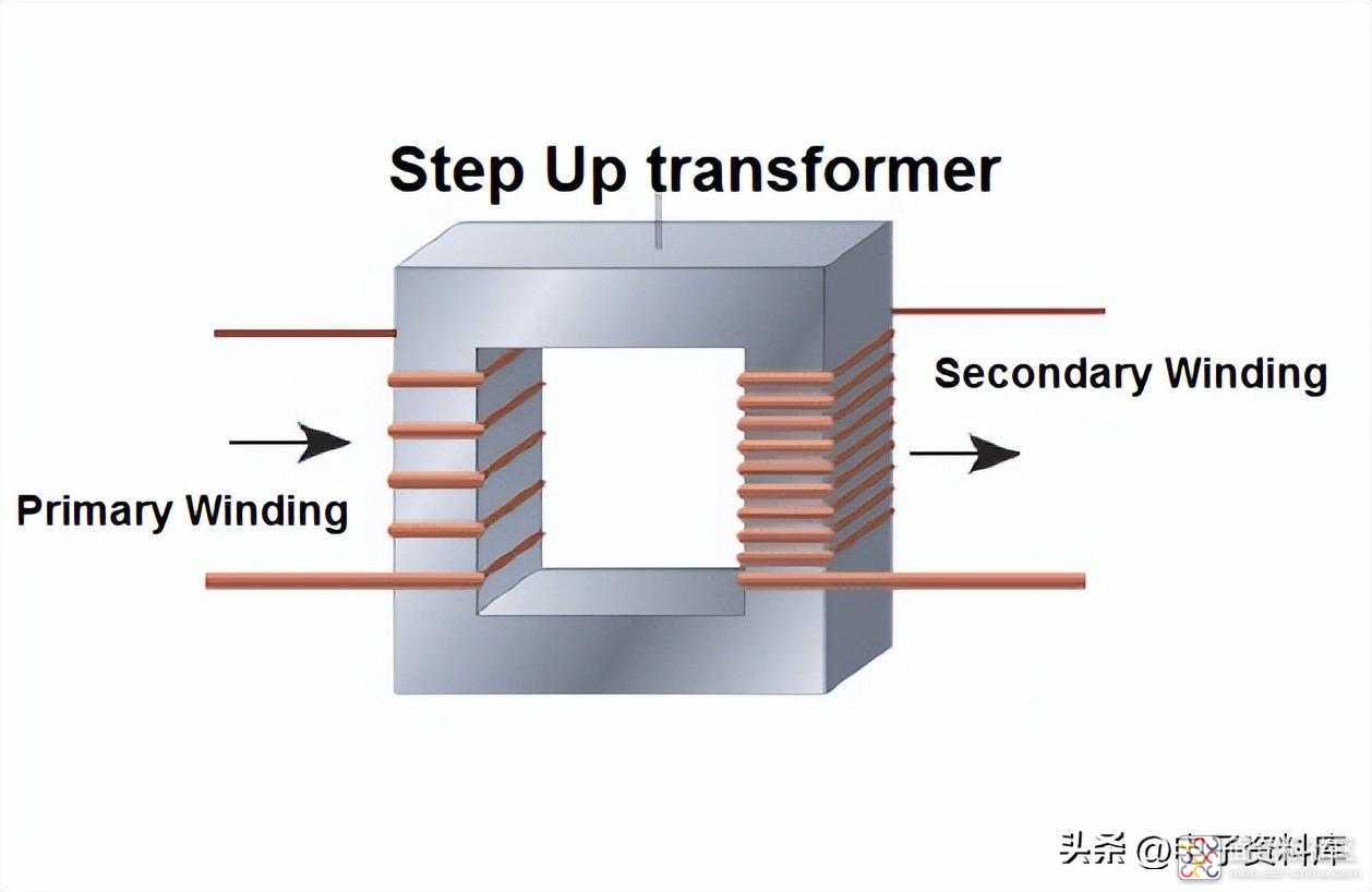 b75c515a4f4a4e36bf956bbfd7d8b0de~noop.image?_iz=58558&from=article.jpg