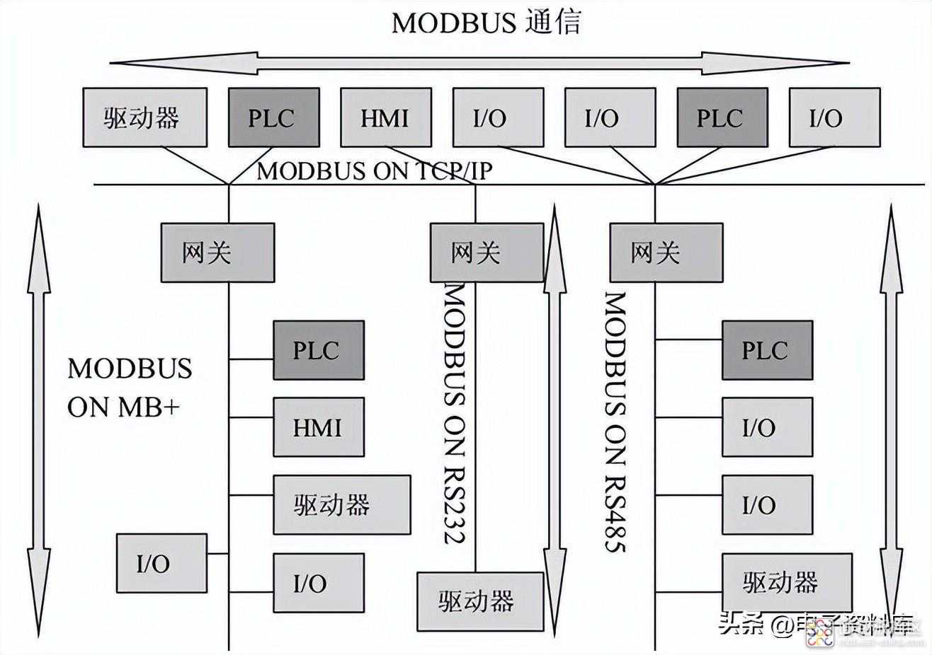 35cf39ab15a84013a1548d7151af32b6~noop.image?_iz=58558&from=article.jpg