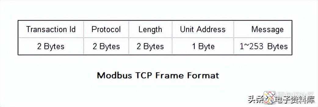 20b0feef02c243e099a9ac35c923545b~noop.image?_iz=58558&from=article.jpg