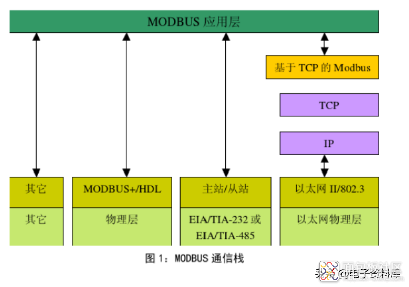 aa2cfed82cb2465e9c175b6dc21ffb57~noop.image?_iz=58558&from=article.jpg