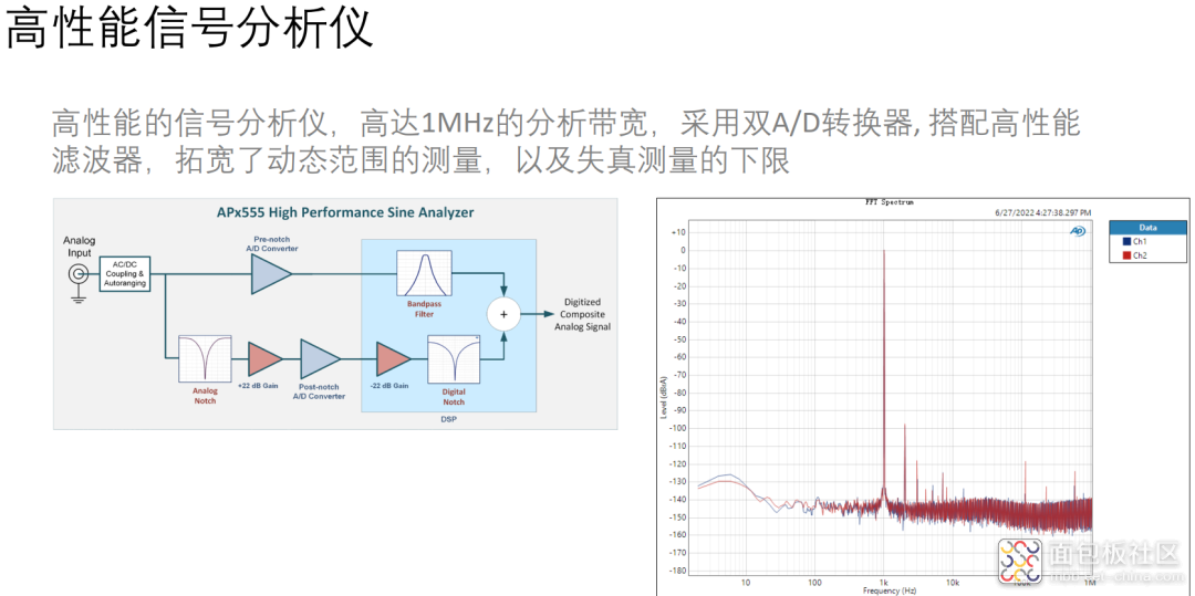 3445de36a03d4c629ec9d2a21ffdf5c1~noop.image?_iz=58558&from=article.jpg