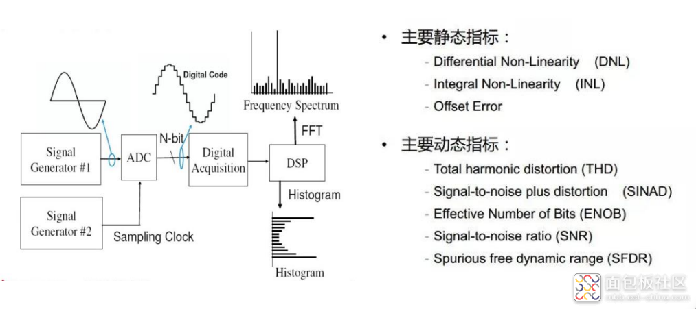 b55418b24d7748ef9f4a7f32e4ccefa2~noop.image?_iz=58558&from=article.jpg