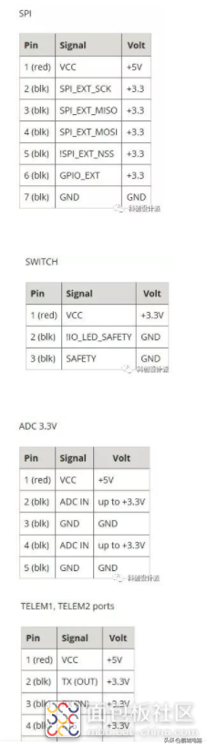 77d9d903e17c4709b1071ea2fa17d6db~noop.image?_iz=58558&from=article.jpg