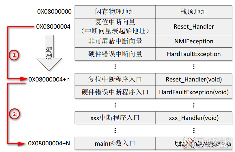 6c19b8789796461a82fd4586e5ad09a1~noop.image?_iz=58558&from=article.jpg