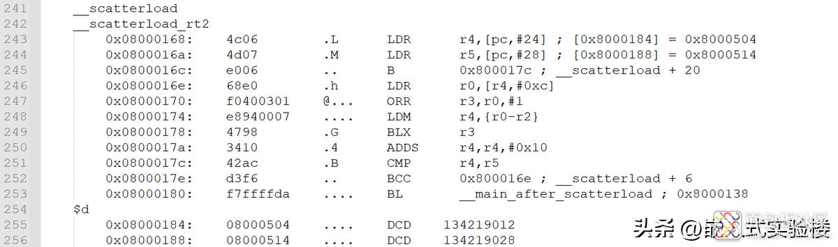 67e305bb7b7049e8b3e7f7d29fbce3f1~noop.image?_iz=58558&from=article.jpg