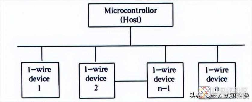 194d868981344180a8023f18ccb77e87~noop.image?_iz=58558&from=article.jpg