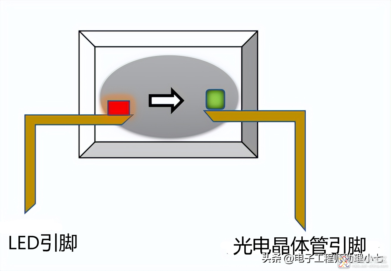 306a78463f674e9fa2f5e33e6585e562~noop.image?_iz=58558&from=article.jpg