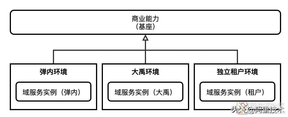 de8739fc7a48471884d241cdc5f8fc39~noop.image?_iz=58558&from=article.jpg