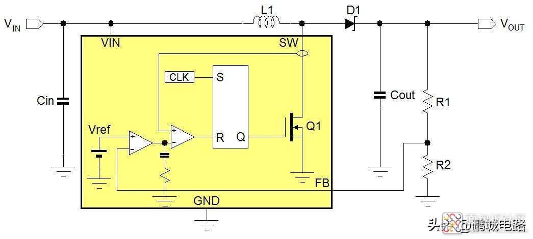 833b3ce17e504ddaa6b51ece33c757af~noop.image?_iz=58558&from=article.jpg