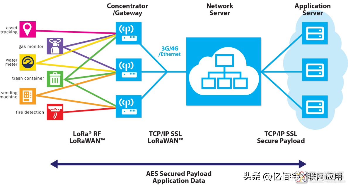 9e2cf07f6b604aab8aabf5966b0aee66~noop.image?_iz=58558&from=article.jpg