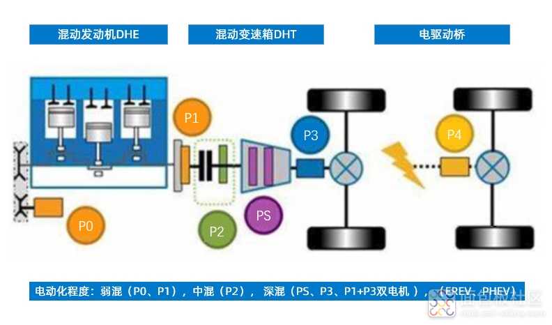 新能源1re.jpg 新能源1re.jpg
