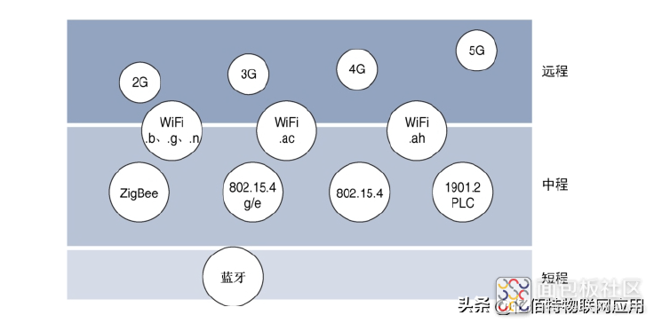 0c8181c04c0b42d5a76969db8c6d1ebe~noop.image?_iz=58558&from=article.jpg