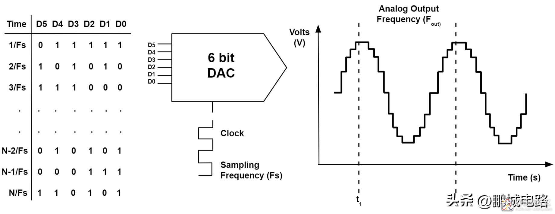 d4ffc3f8f793447fb8a97b2db5b56608~noop.image?_iz=58558&from=article.jpg