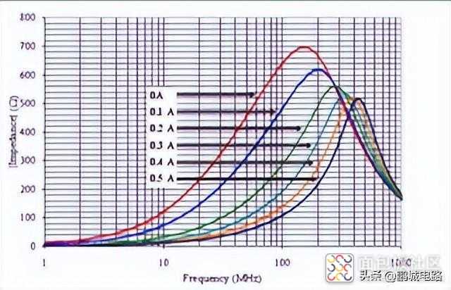 fe495d424672422396e2f3cc3f6ed1d3~noop.image?_iz=58558&from=article.jpg