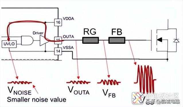 a27e50a28fee477e9e6276f6fb846064~noop.image?_iz=58558&from=article.jpg