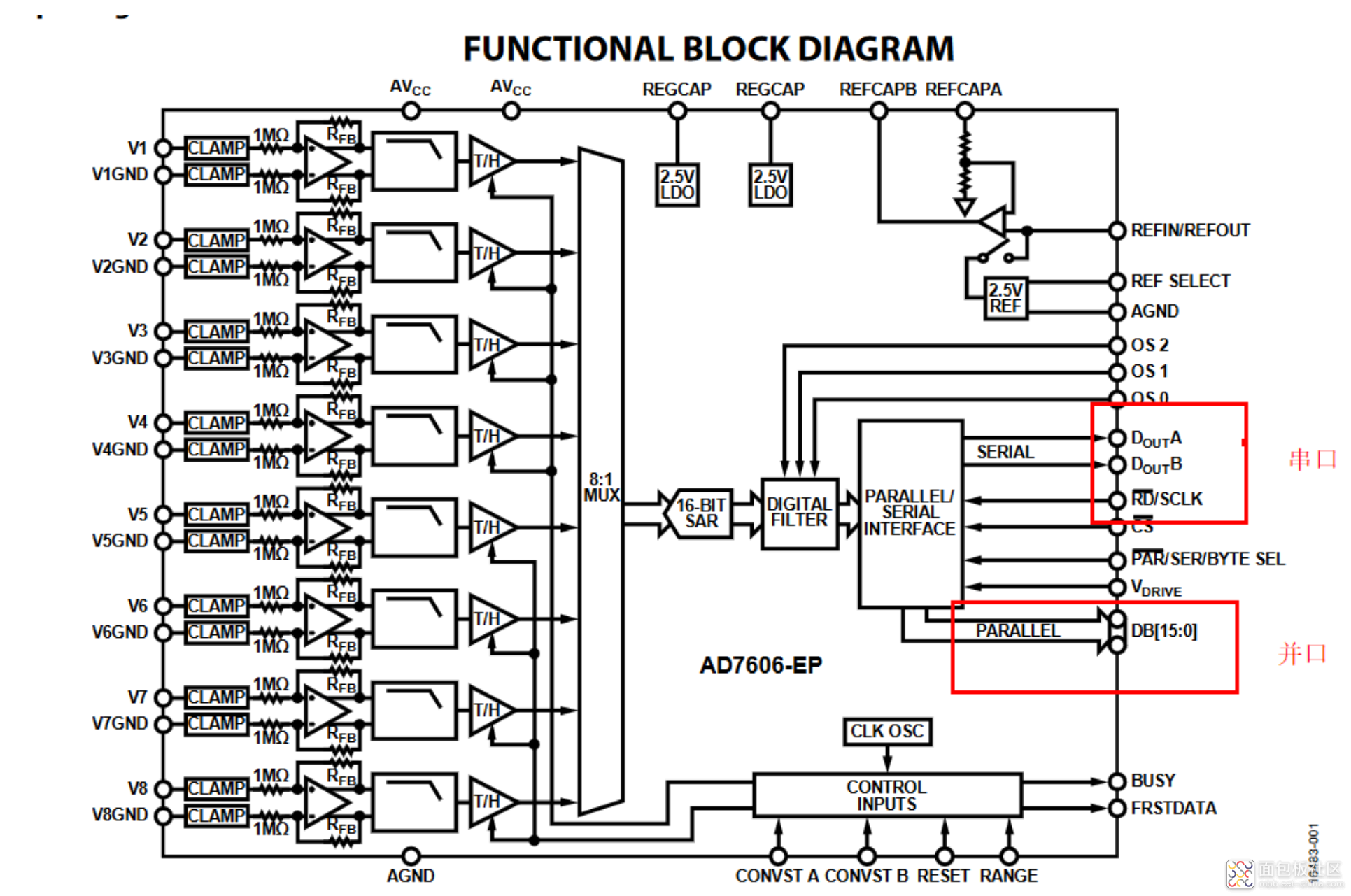 e29a285366924a4890aedc9261b31f57~noop.image?_iz=58558&from=article.jpg