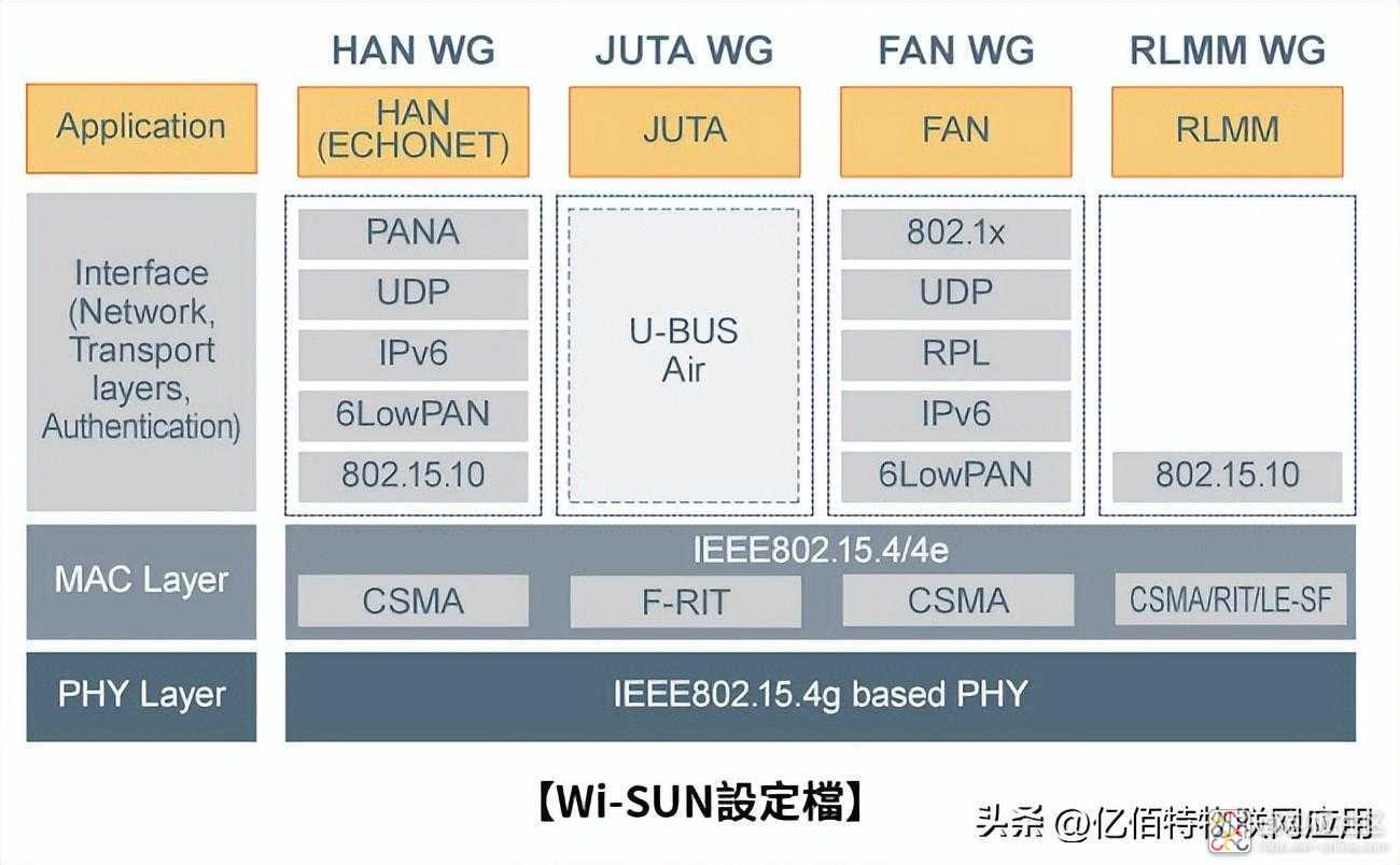 bb1eb91c4bb24ea4914a1f07b52aaebe~noop.image?_iz=58558&from=article.jpg